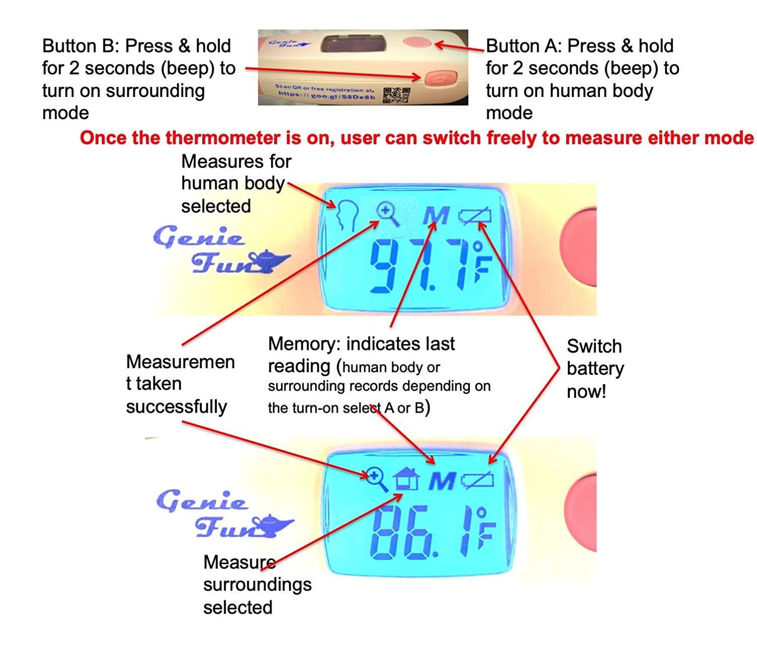 Geniefun Infrared Thermometer